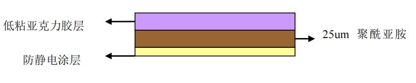 1652407387112018.jpg 产品构成.jpg